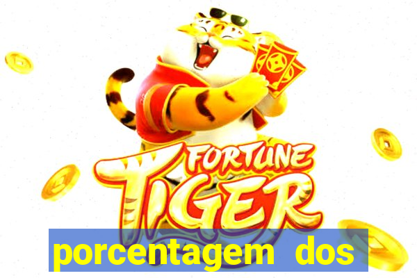 porcentagem dos jogos slots pg